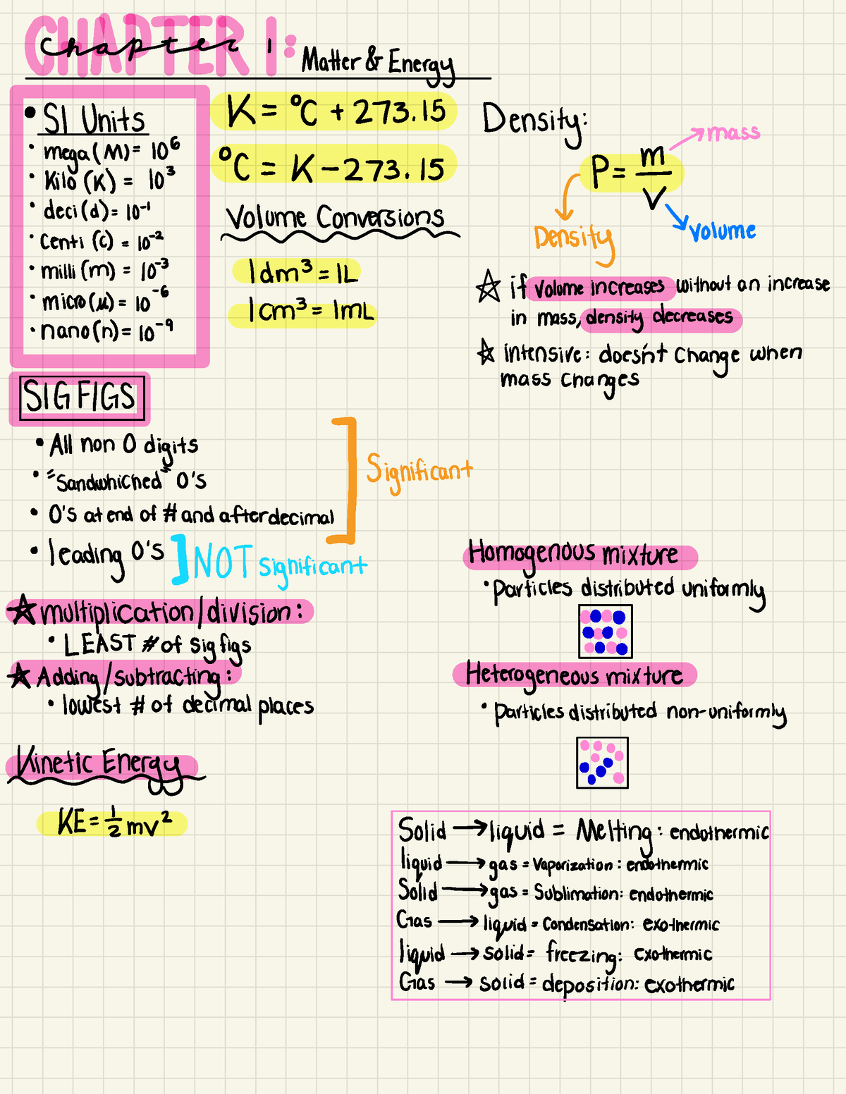 Exam 1 Study Guide - Chapter Matter & Energy · S1 Units k = 0C + 273 ...