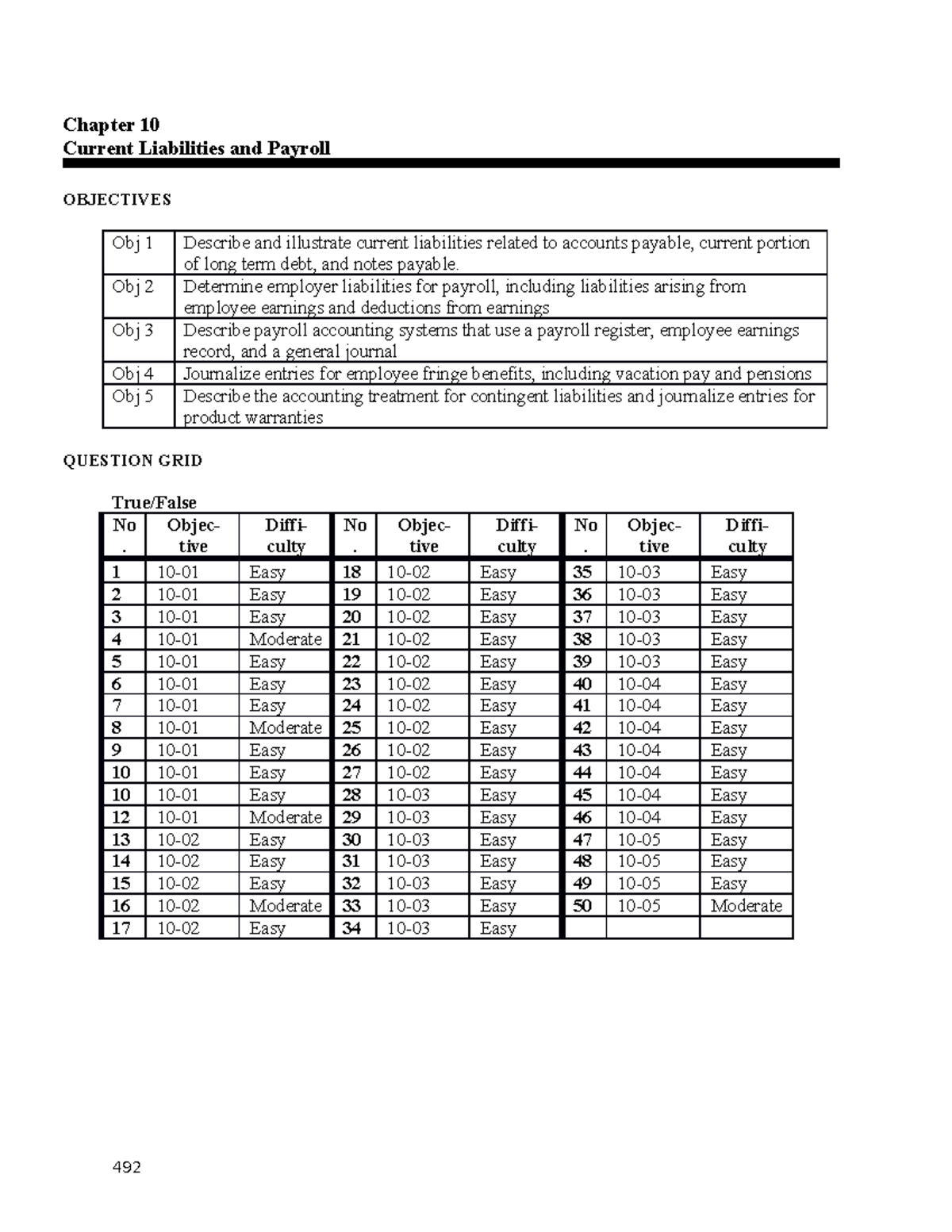 Ch10 Current Liabilities and Payroll - Chapter 10 Current Liabilities ...