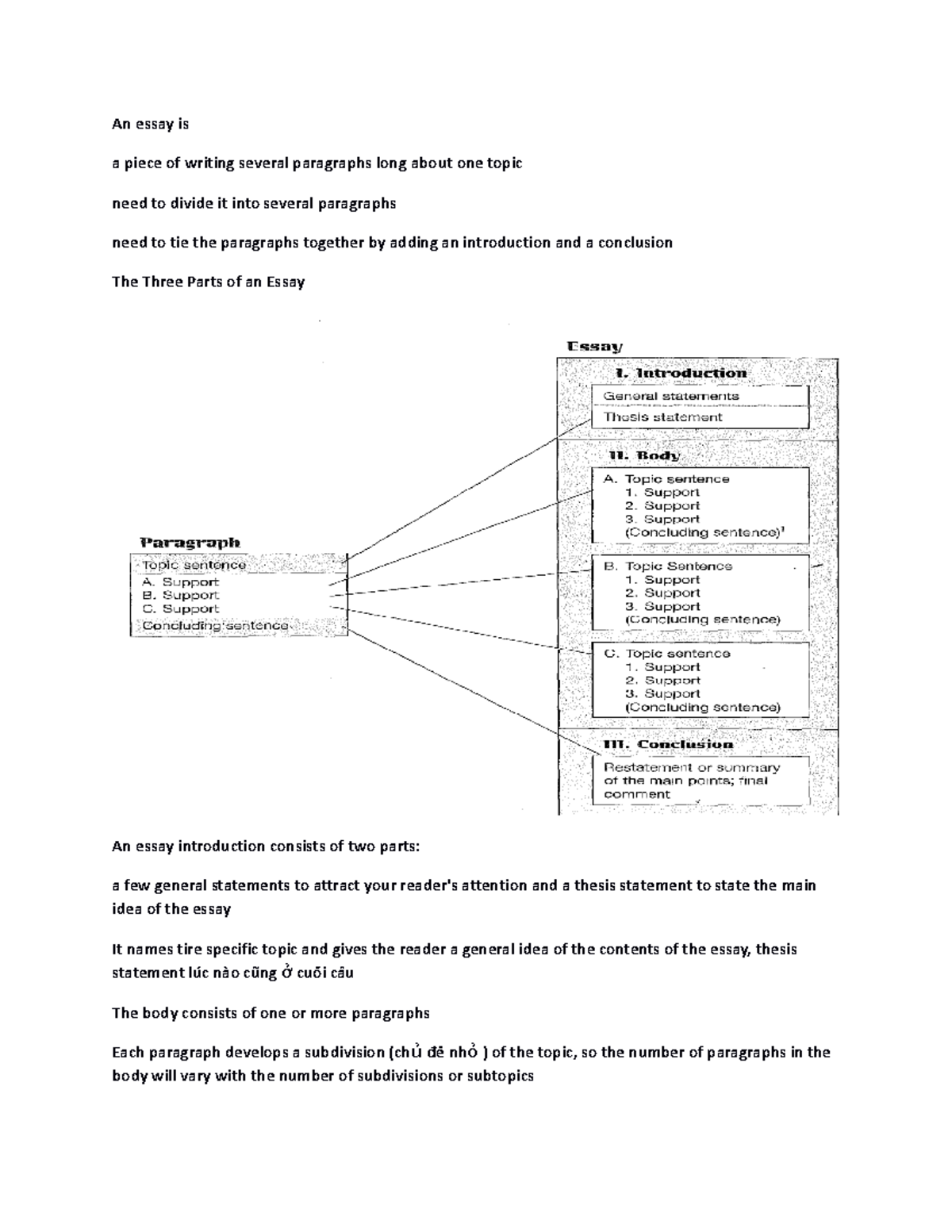 From paragraph to essay - An essay is a piece of writing several ...