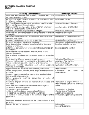 TLE-10- Module 2 - LECTURE - TLE 10 Q3 MODULE 2 Subject: TLE 10 ...