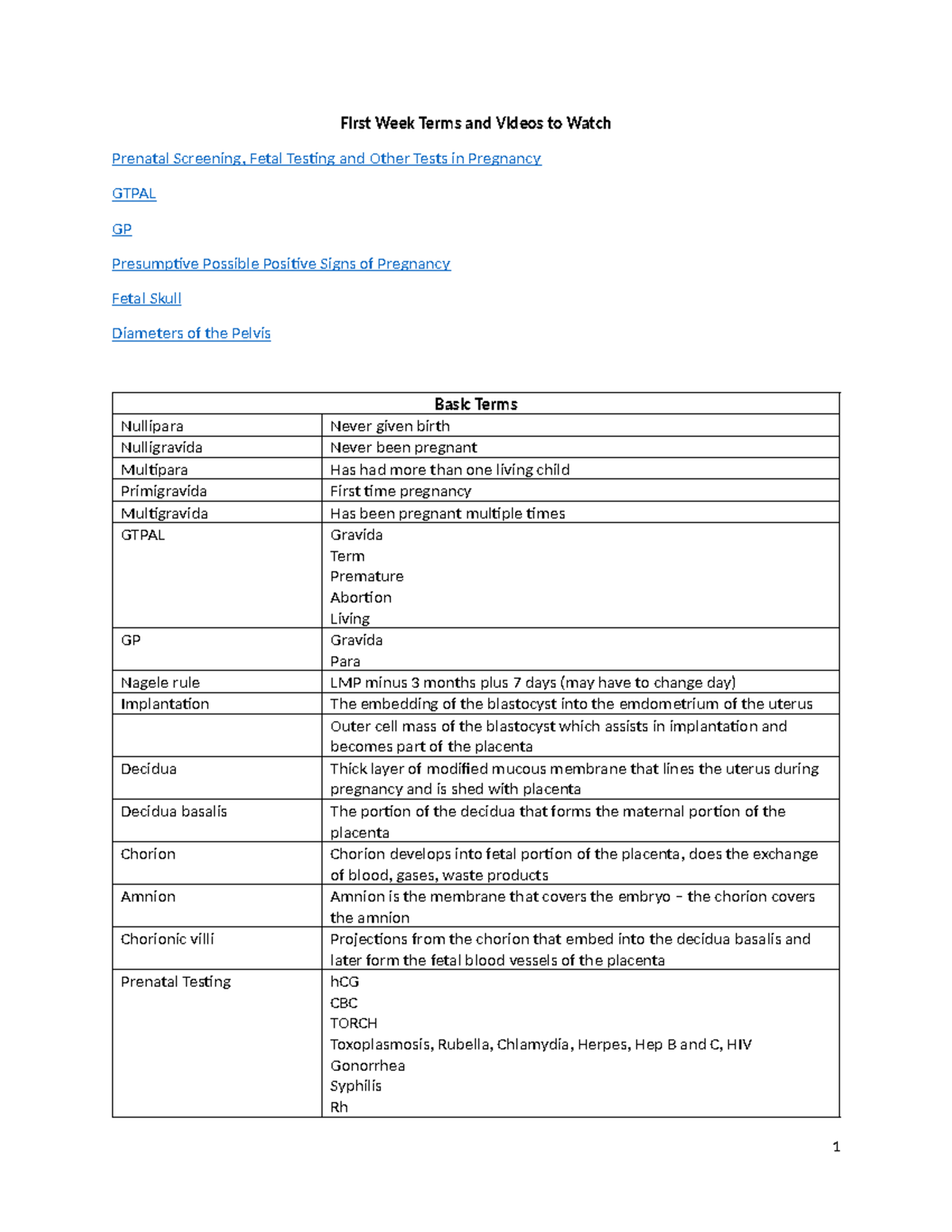 Prework Week 1 Updated - great topics - First Week Terms and Videos to ...