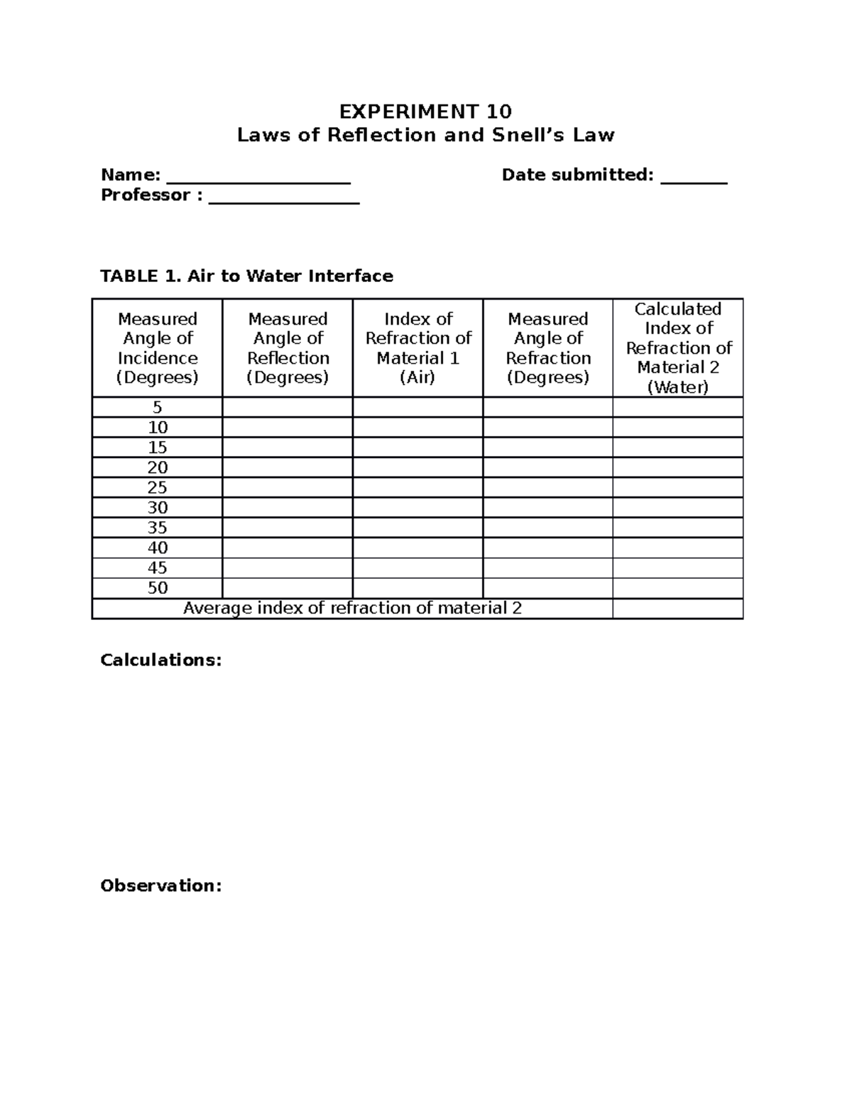 experiment-10-law-of-reflection-snell-s-law-and-total-internal