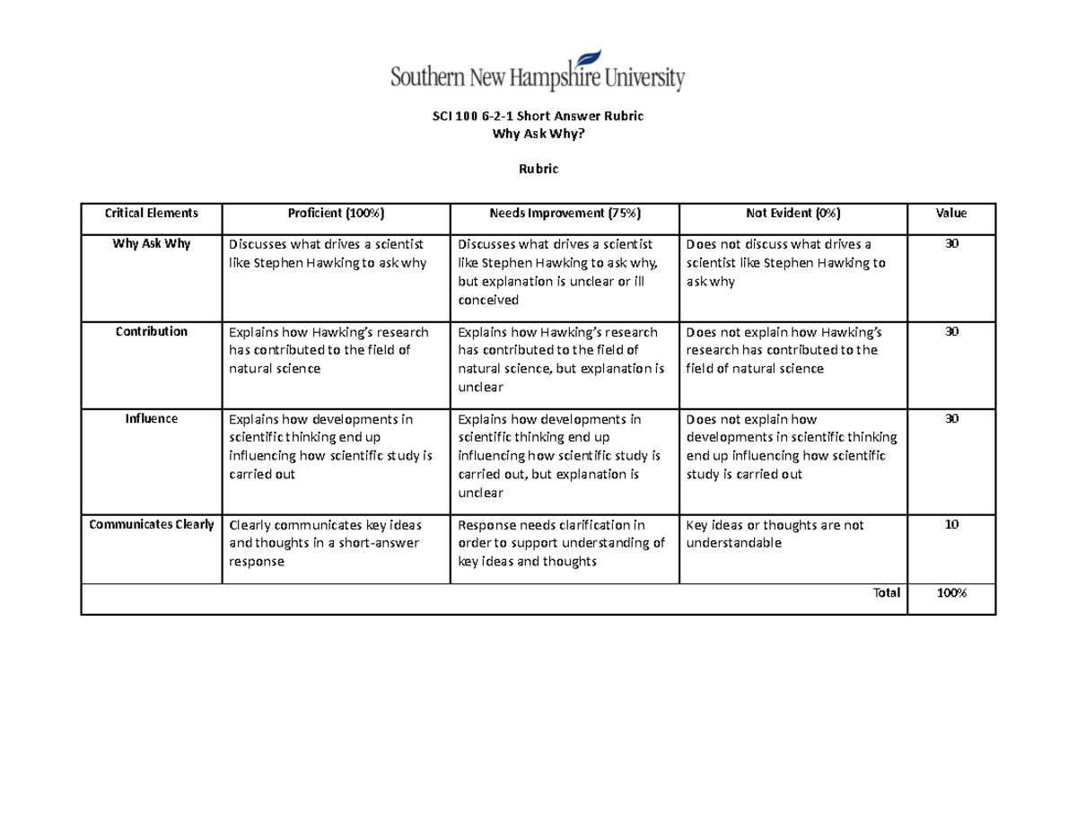 SCI 100 6-2-1 Short Answer Rubric - Studocu