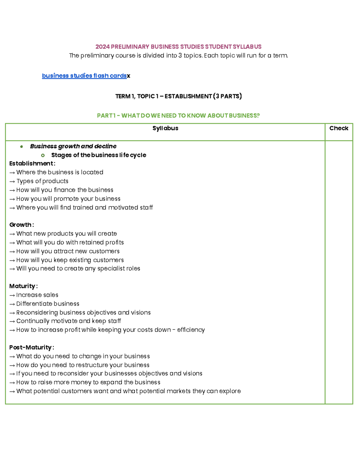 Study notes syllabus - 2024 Preliminary Business Studies Student ...
