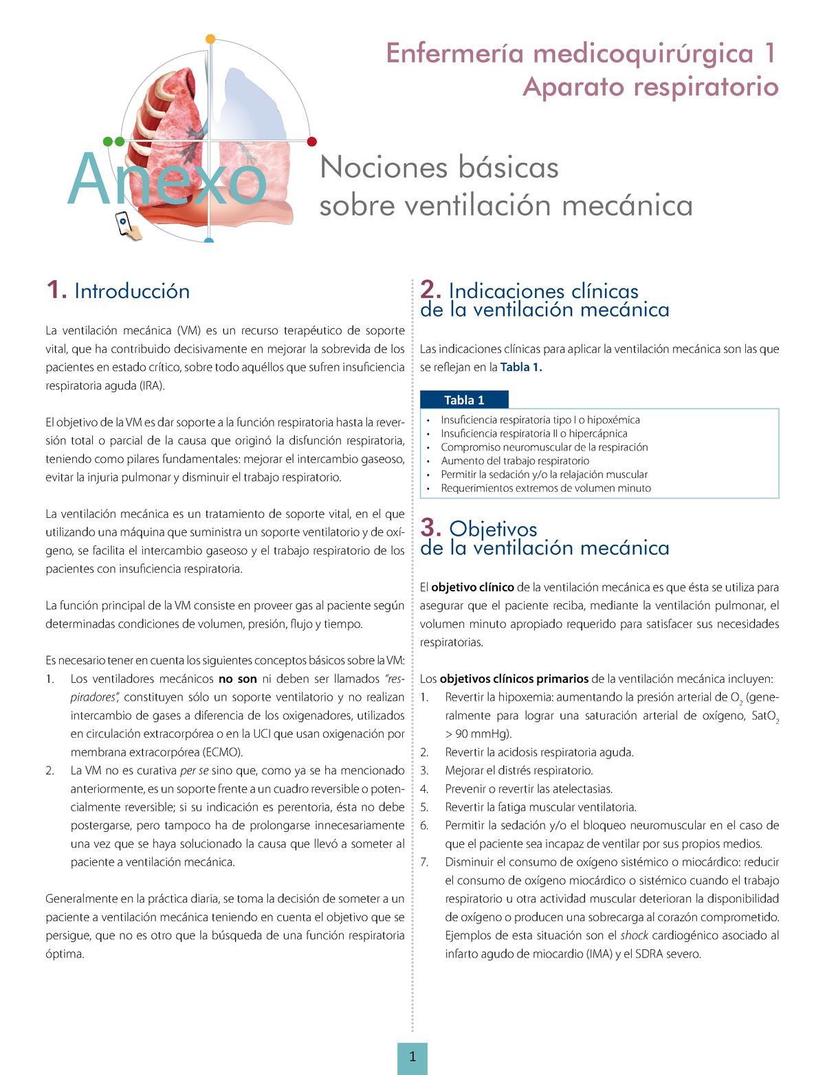 EIR.09.2021. Manual - Nociones Básicas Sobre Ventilación Mecánica Para ...