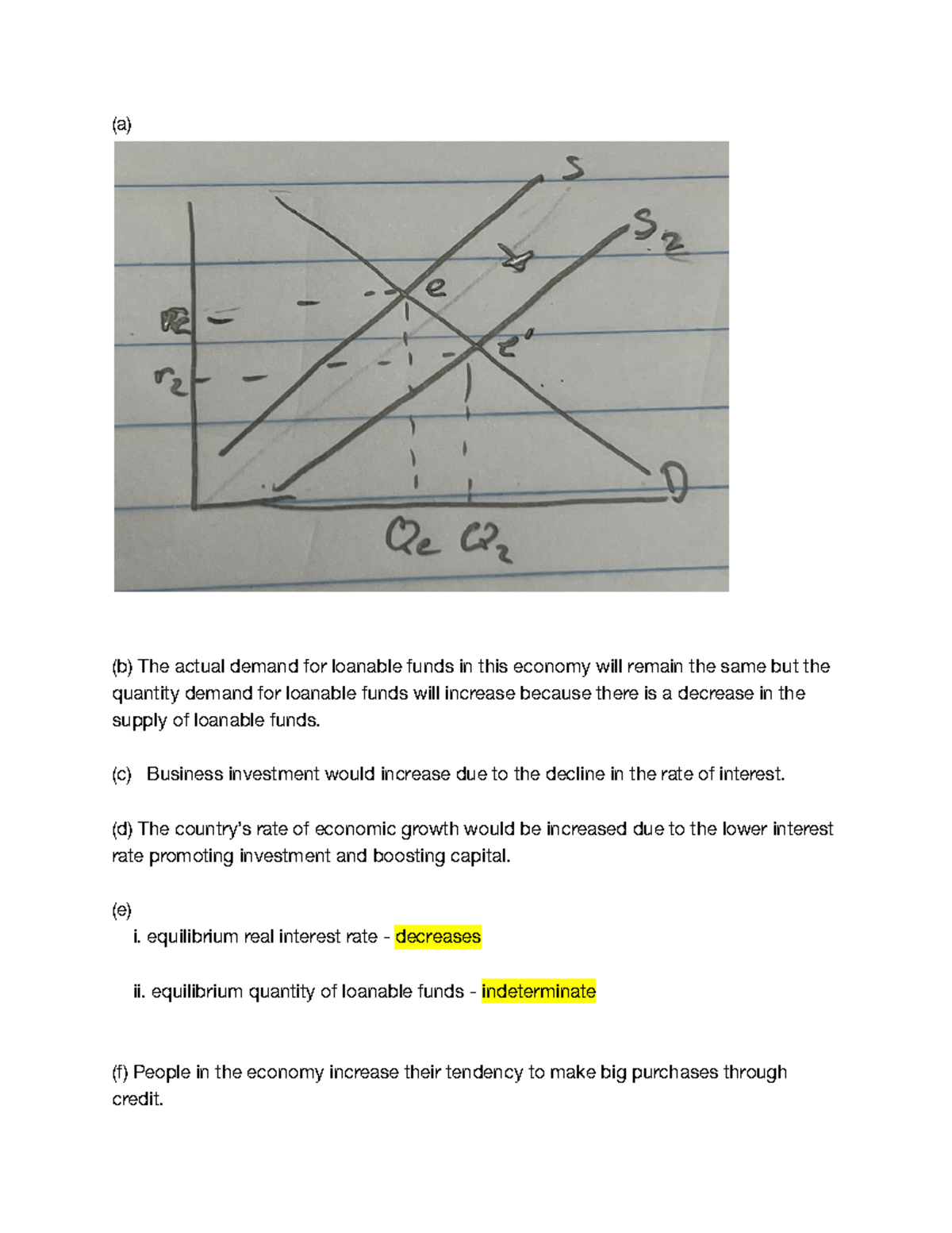 4.07 The Loanable Funds Market (a) (b) The actual demand for loanable