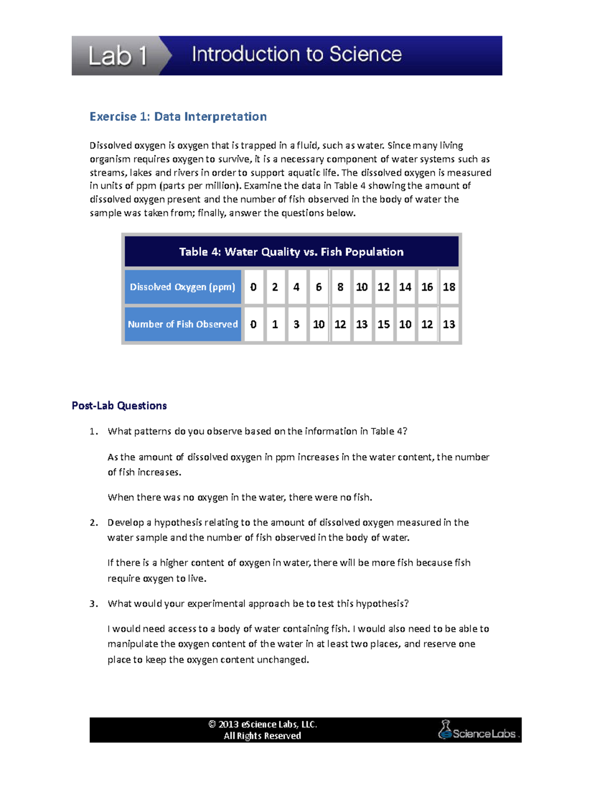 Lab001exc001 Exercise 1 Data Interpretation Dissolved Oxygen Is Oxygen That Is Trapped In A 9181