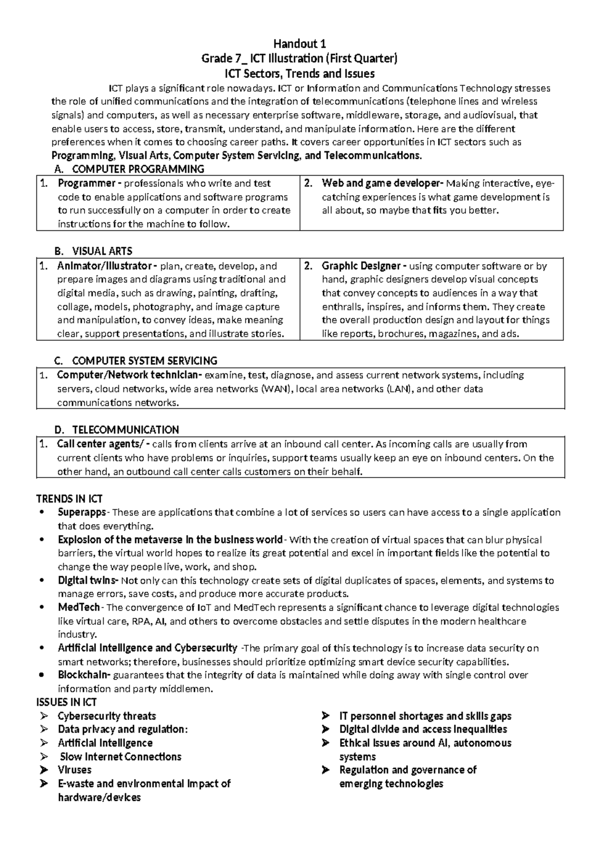 Handout 1 - HOME ECONOMICS - Handout 1 Grade 7_ ICT Illustration (First ...