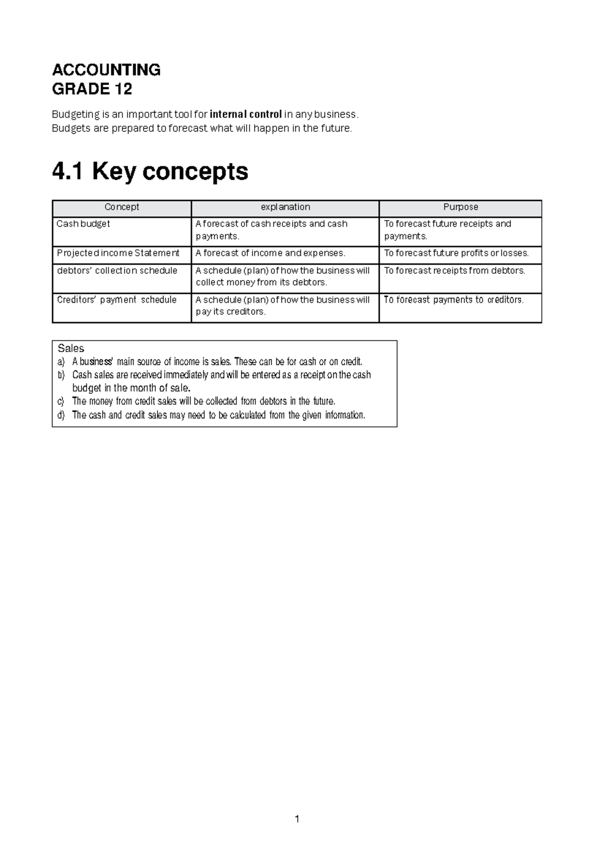 Accounting Grade 12 Notes - Sales a) A business’ main source of income ...