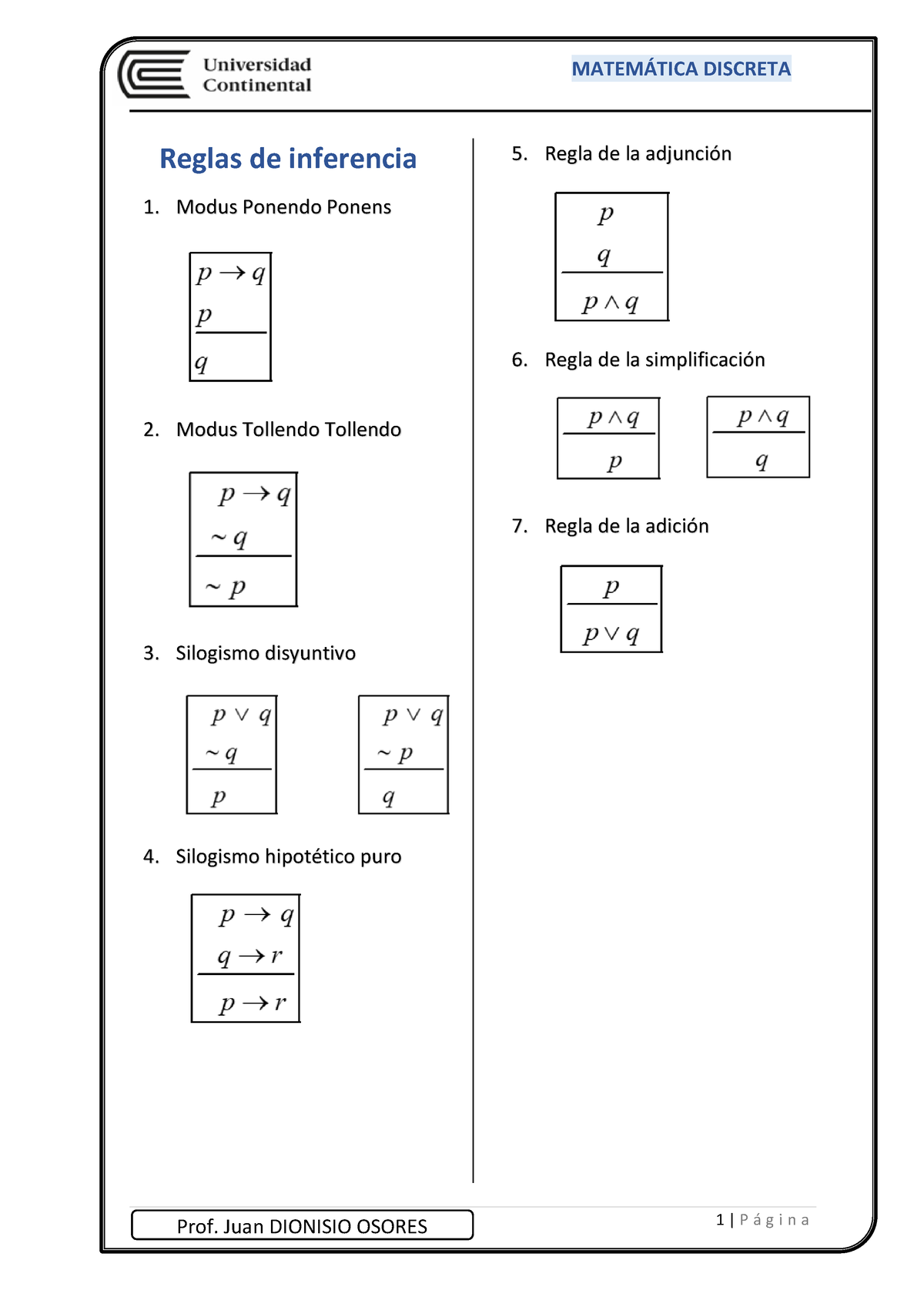 Reglas De Inferencia Solucionario Reglas De Inferencia Modus Ponendo Ponens Modus