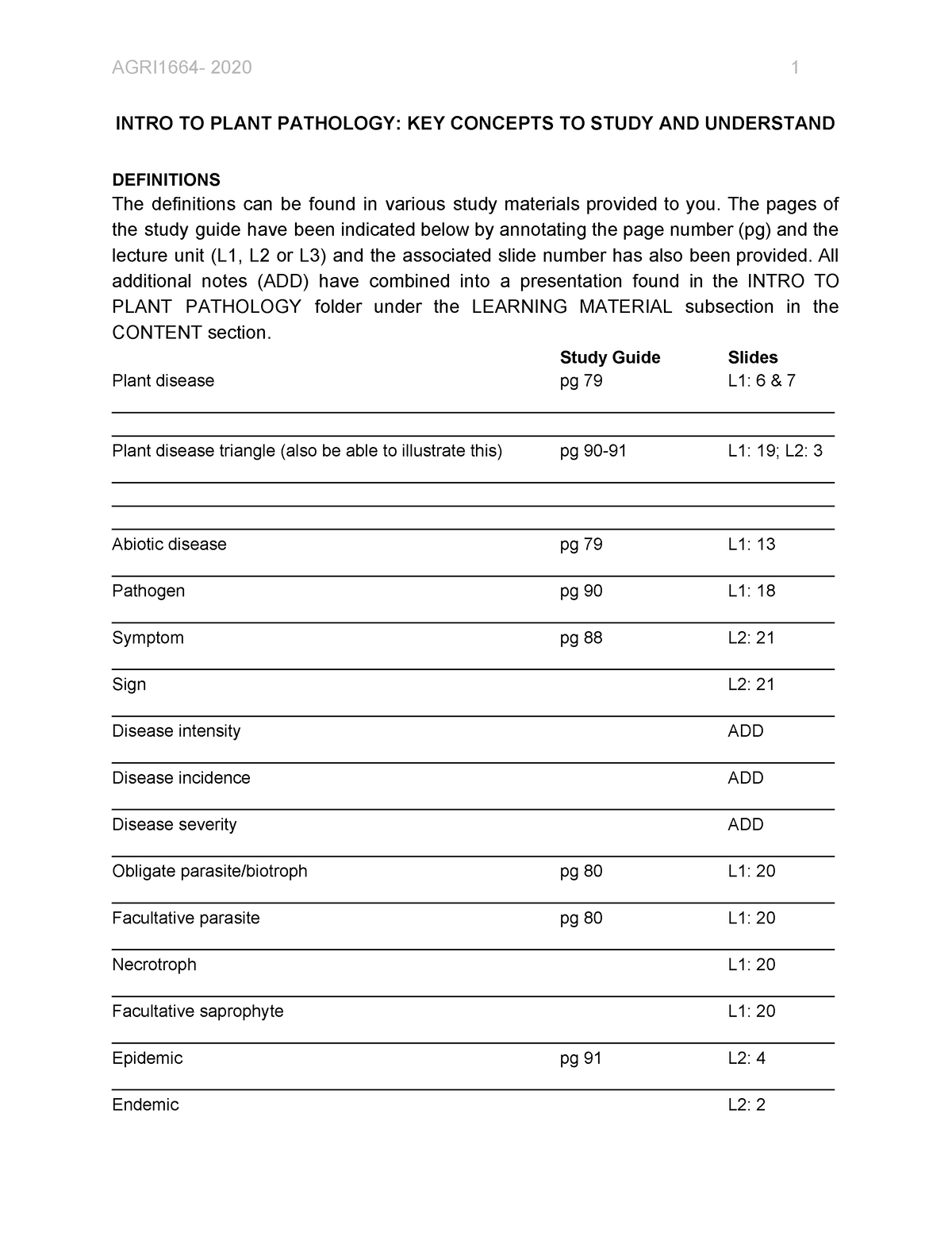 agri1664-plant-pathology-self-study-guide-intro-to-plant-pathology