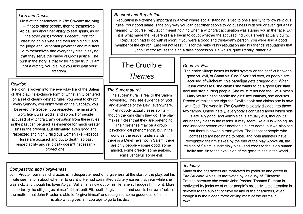 jealousy in the crucible essay