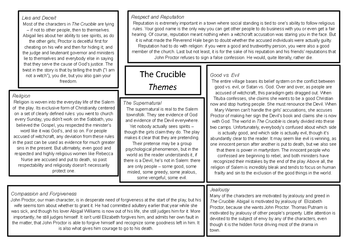 The Crucible Themes The Crucible Themes Jealousy Many Of The 