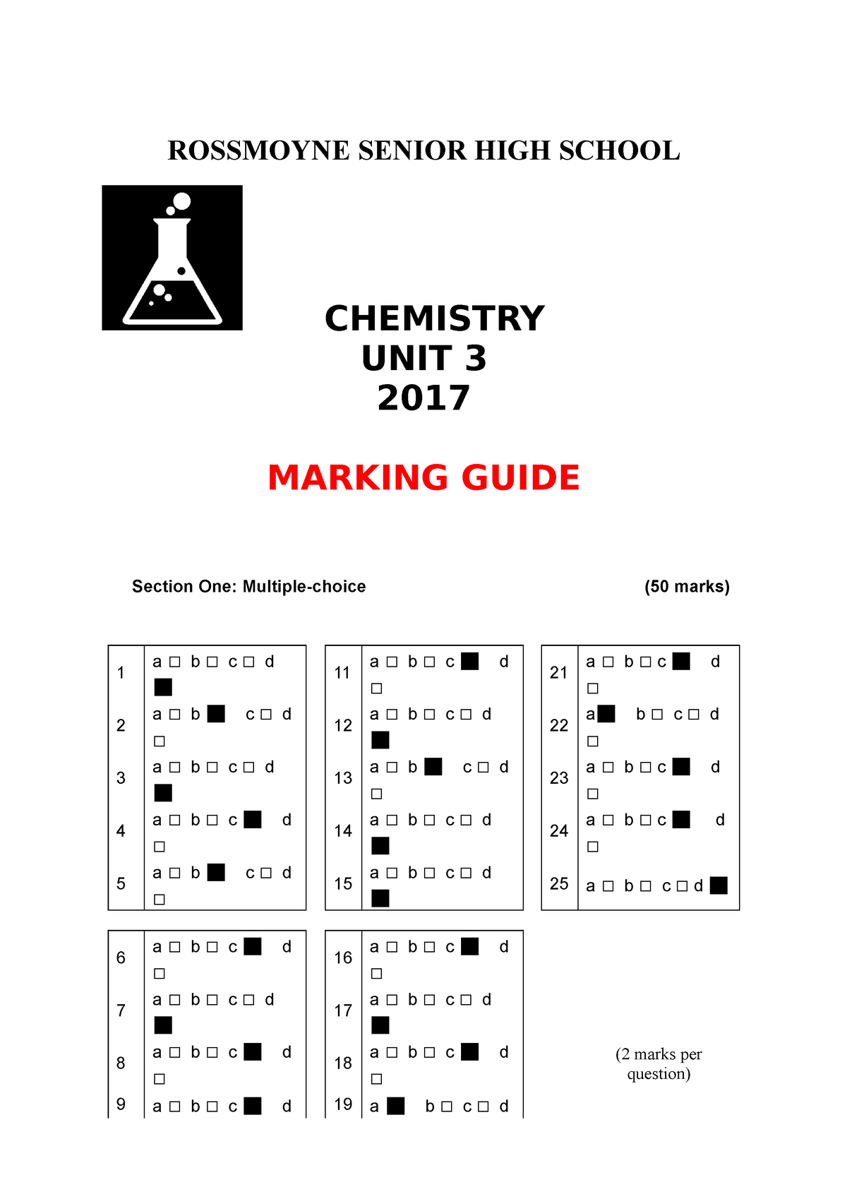 2017 chemistry Sem 1 Marking KEY ROSSMOYNE SENIOR HIGH SCHOOL