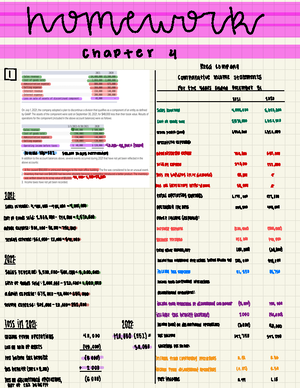 Chapter 3 notes - ACT 3365 - Studocu