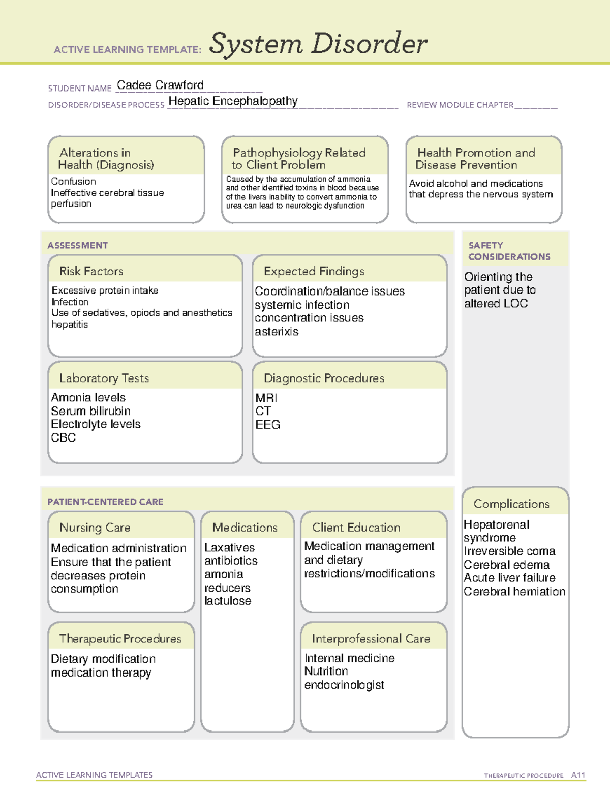 Hepatic Encephalopathy 103 - ACTIVE LEARNING TEMPLATES TherapeuTic ...