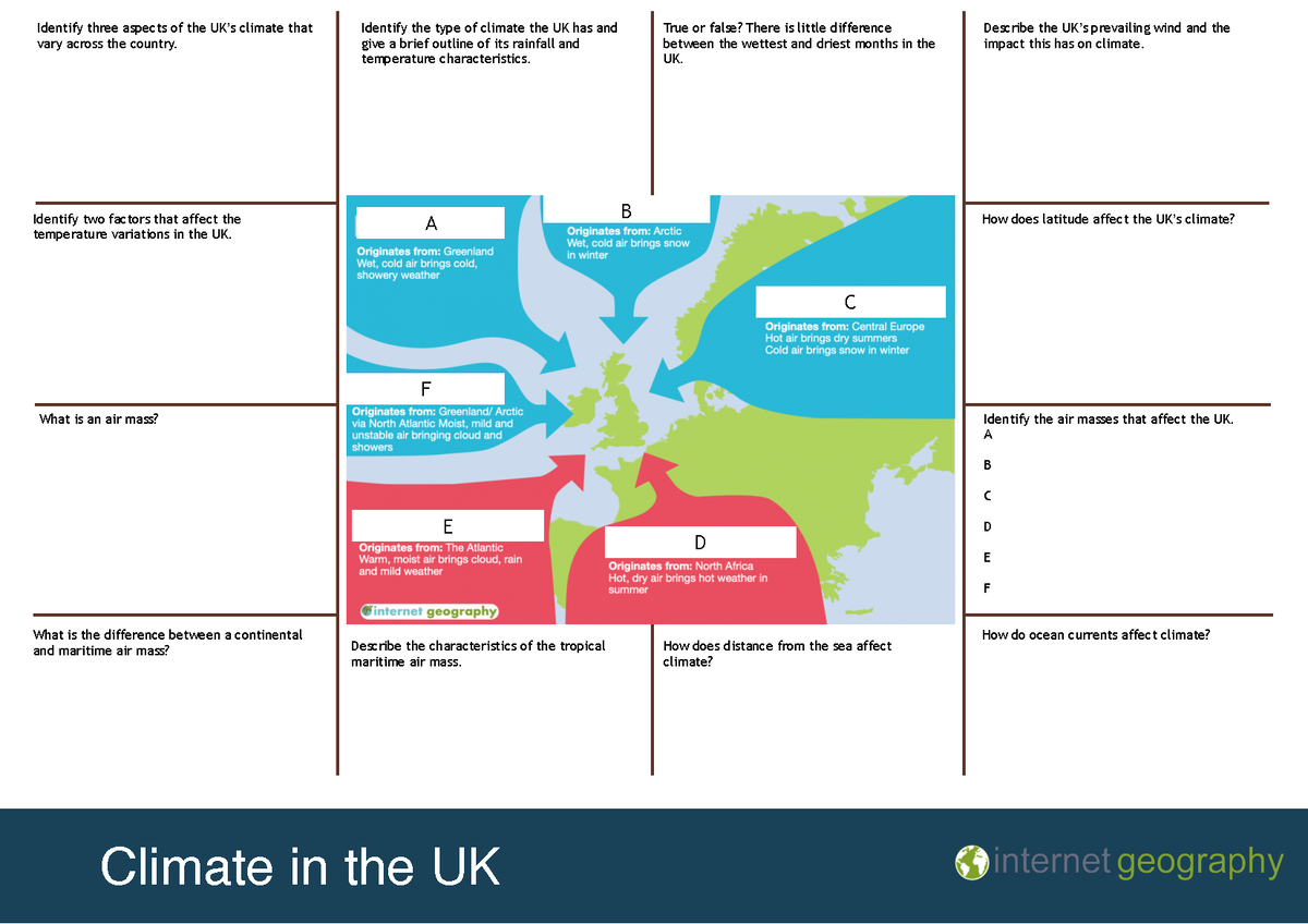 UK Climate Revision Mat - Climate In The UK Identify Three Aspects Of ...