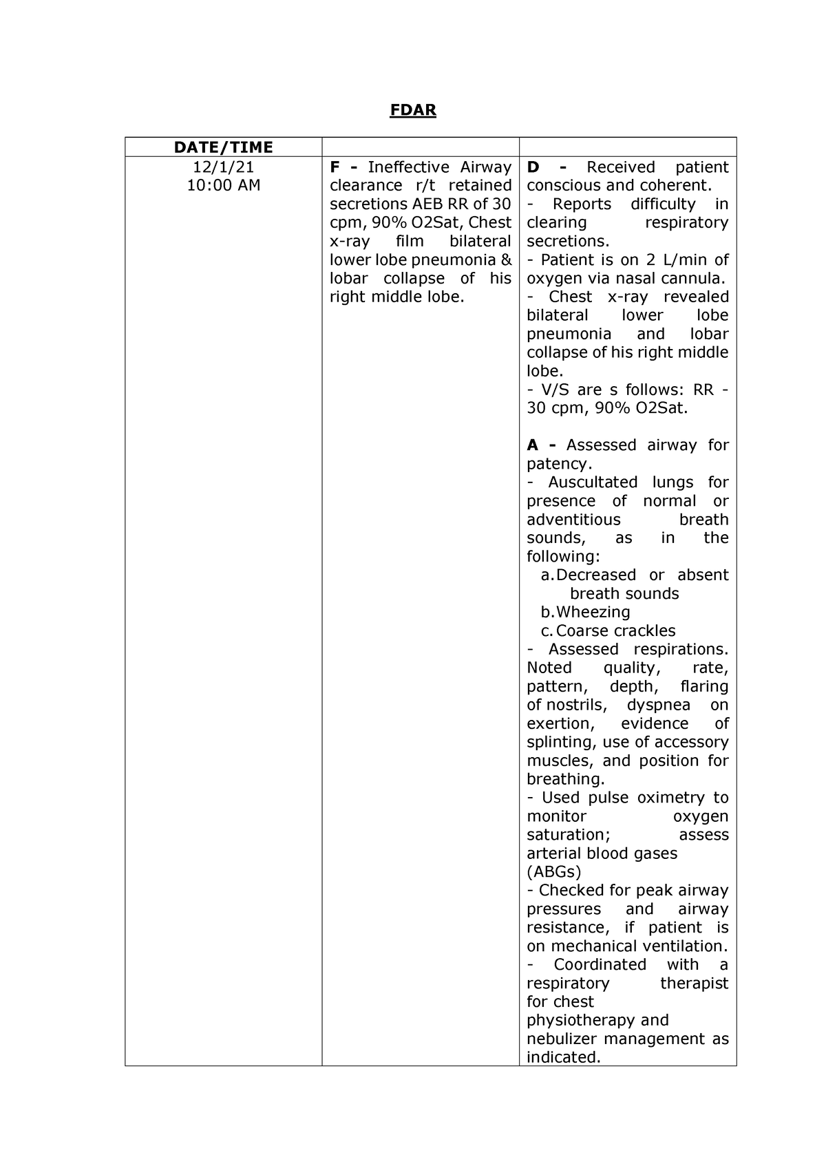 FDAR Respiratory Disease - FDAR DATE/TIME 12/1/ 10:00 AM F ...