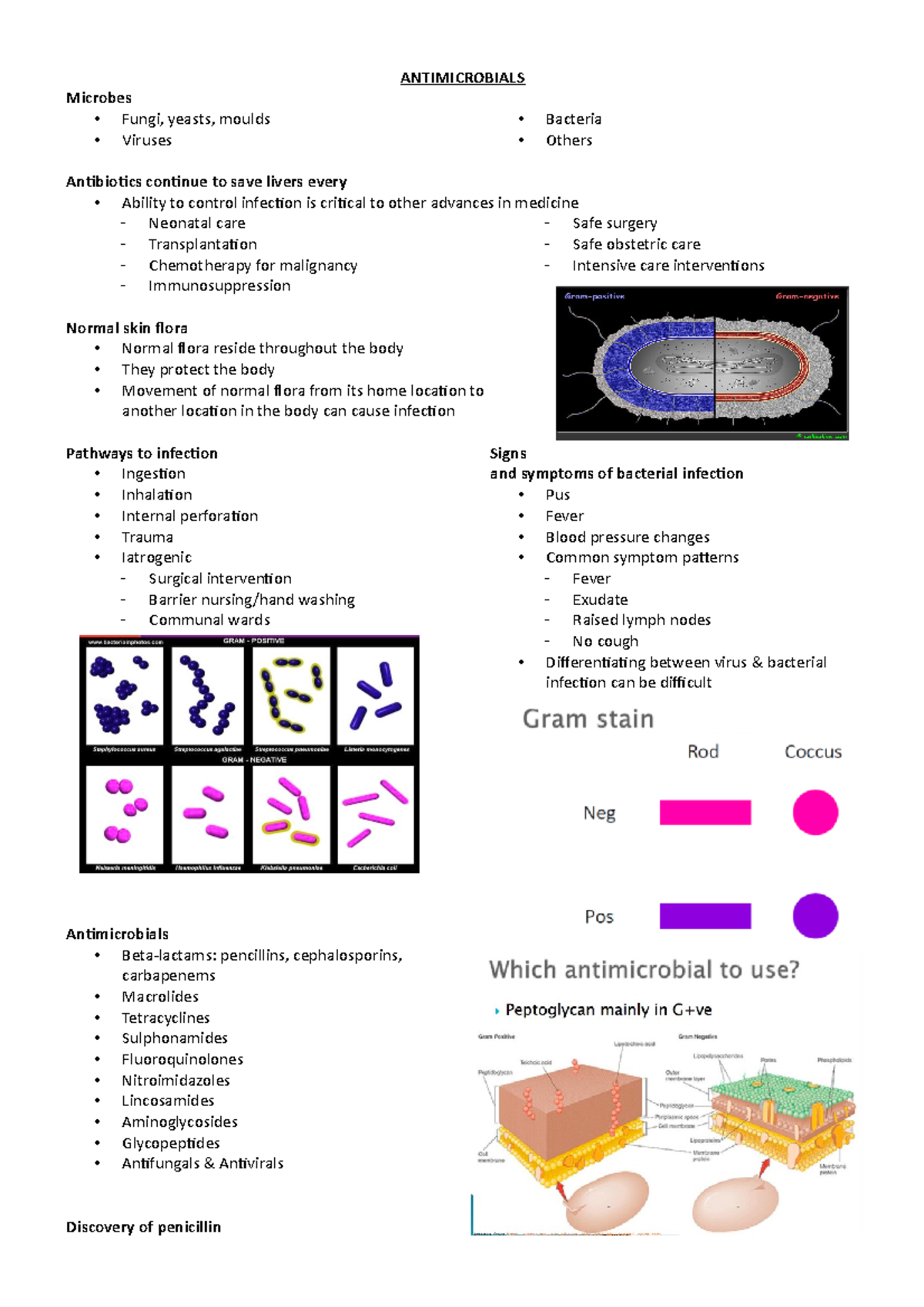 Antimicrobials - antimicrobial my notes on the antibiotics table ...