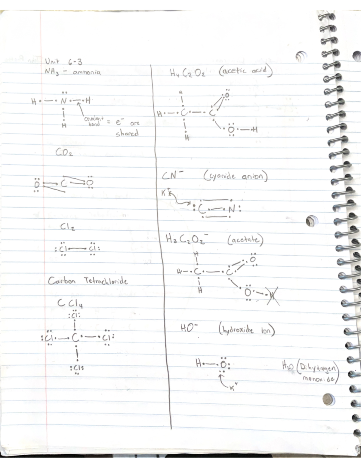 chemistry-notes-5-u-i-nh-pmmoni-hu-0-acehic-aci-10-h