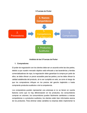 5 Fuerzas de Porter - Resumen Gerencia de Mercadeo - 5 Fuerzas de Porter  Análisis de las 5 Fuerzas - Studocu