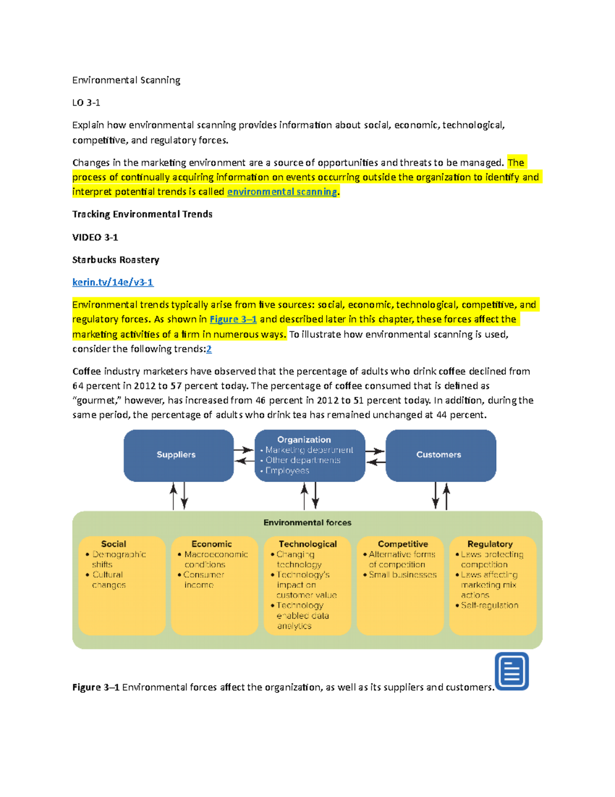 Environmental Scanning Changes In The Marketing Environment Are A   Thumb 1200 1553 