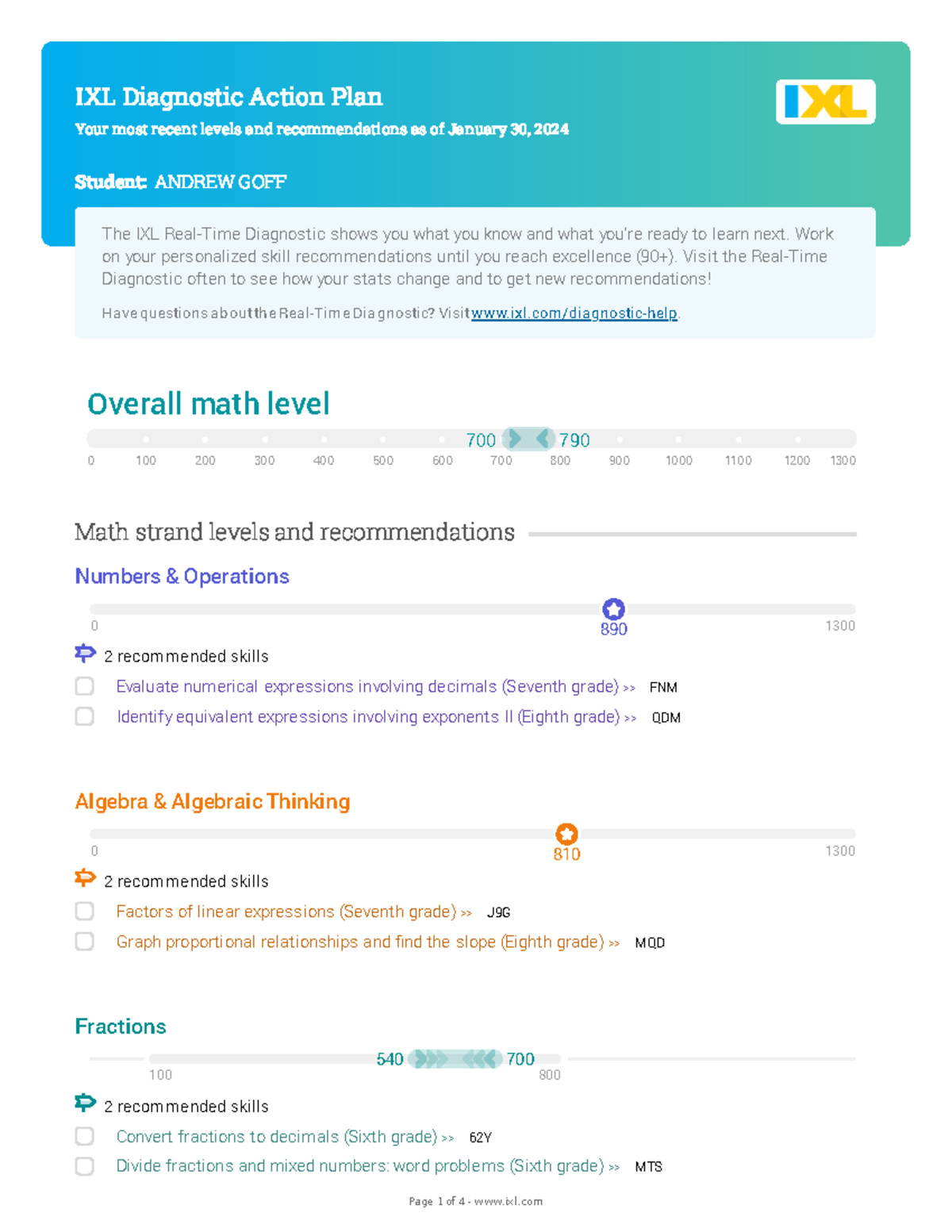 IXLDiagnosticReport 20240130 GOFF Andrew IXL Diagnostic Action