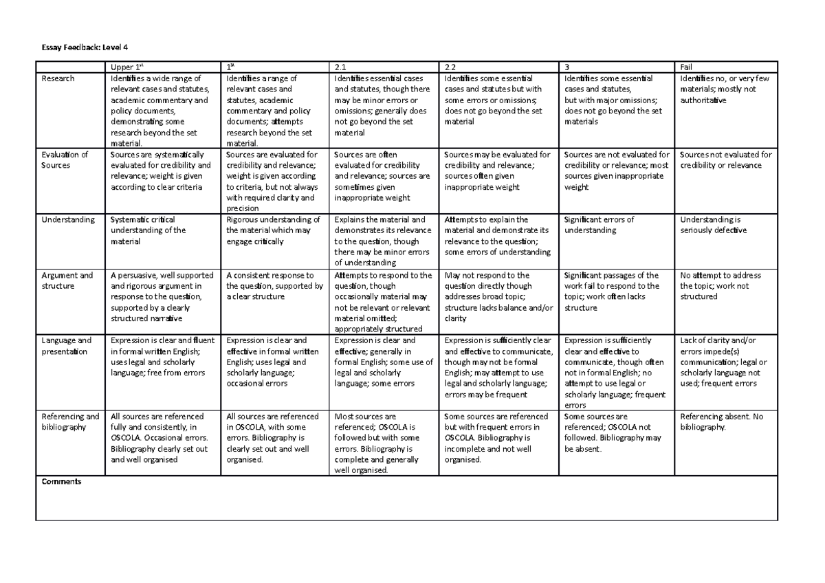 Marking guides - guide to writing law essays - Essay Feedback: Level 4 ...