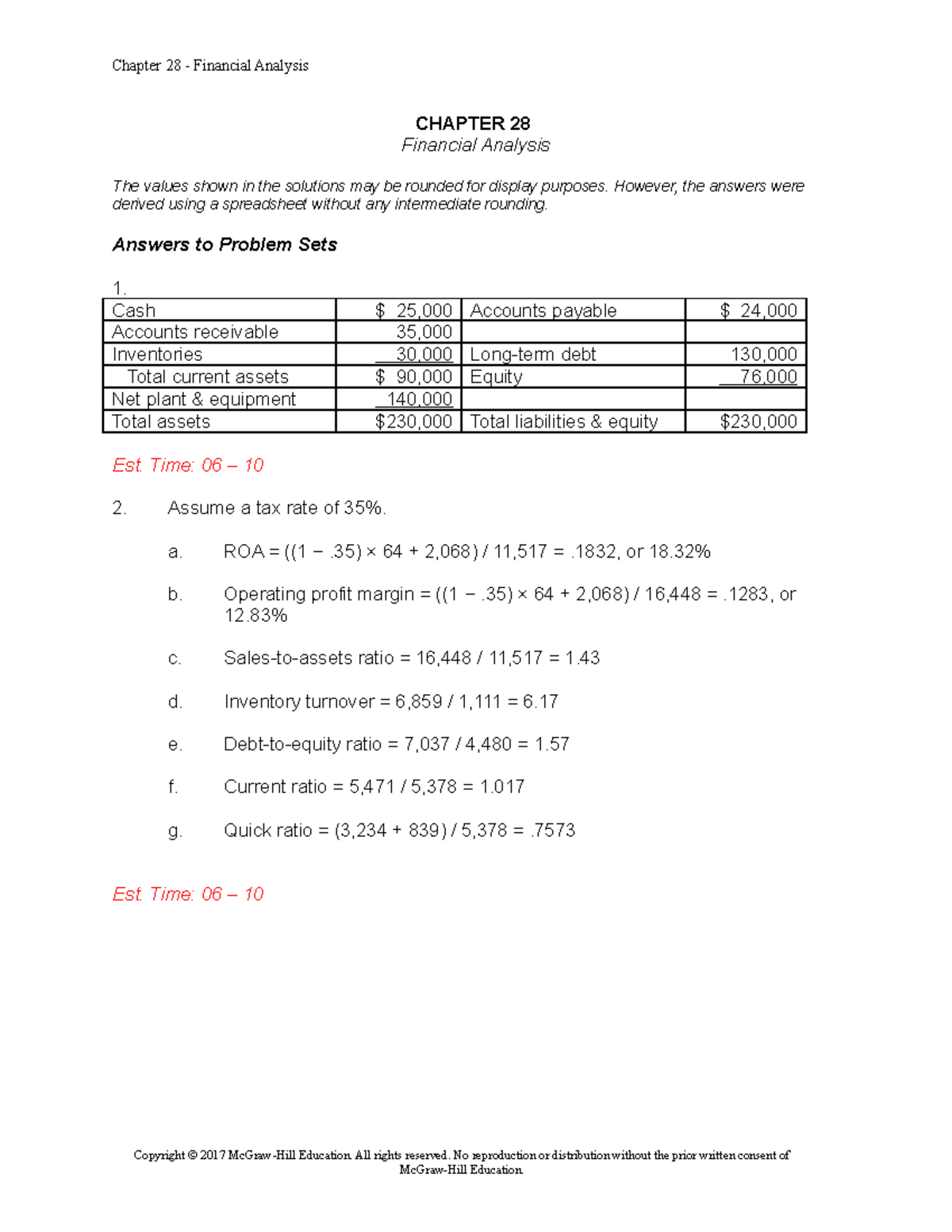 C28 Final - Bài Tập - CHAPTER 28 Financial Analysis The Values Shown In ...