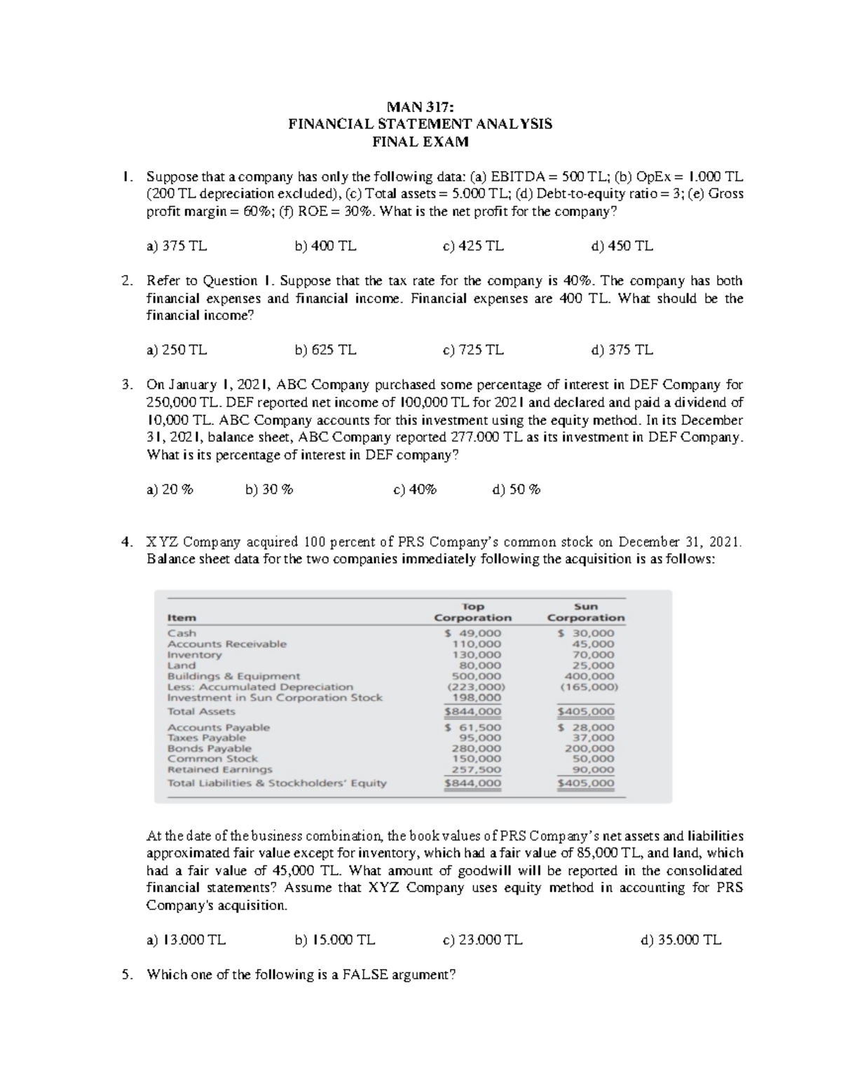 Final MAN317 2023 - MAN 317 : FINANCIAL STATEMENT ANALYSIS FINAL EXAM ...