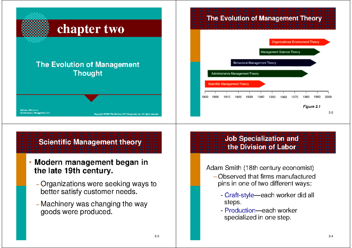 CHP-2Evolution of management - The Evolution of Management Thought ...