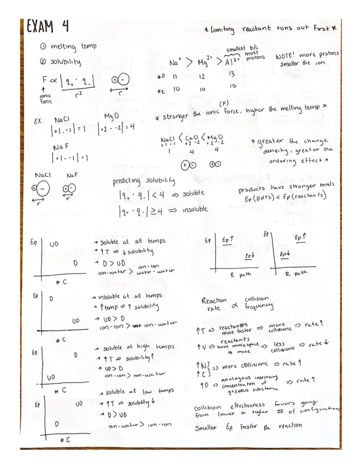 Exam 4 Notes - CHEM 151 - Studocu