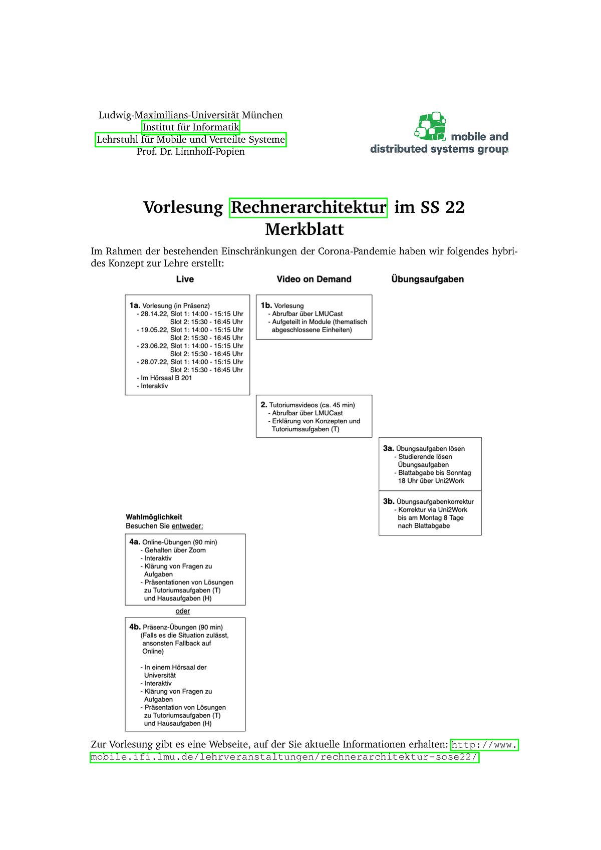 Merkblatt-RA-SS22 - Rechnerarchitektur Merkblatt SS22 - Ludwig ...