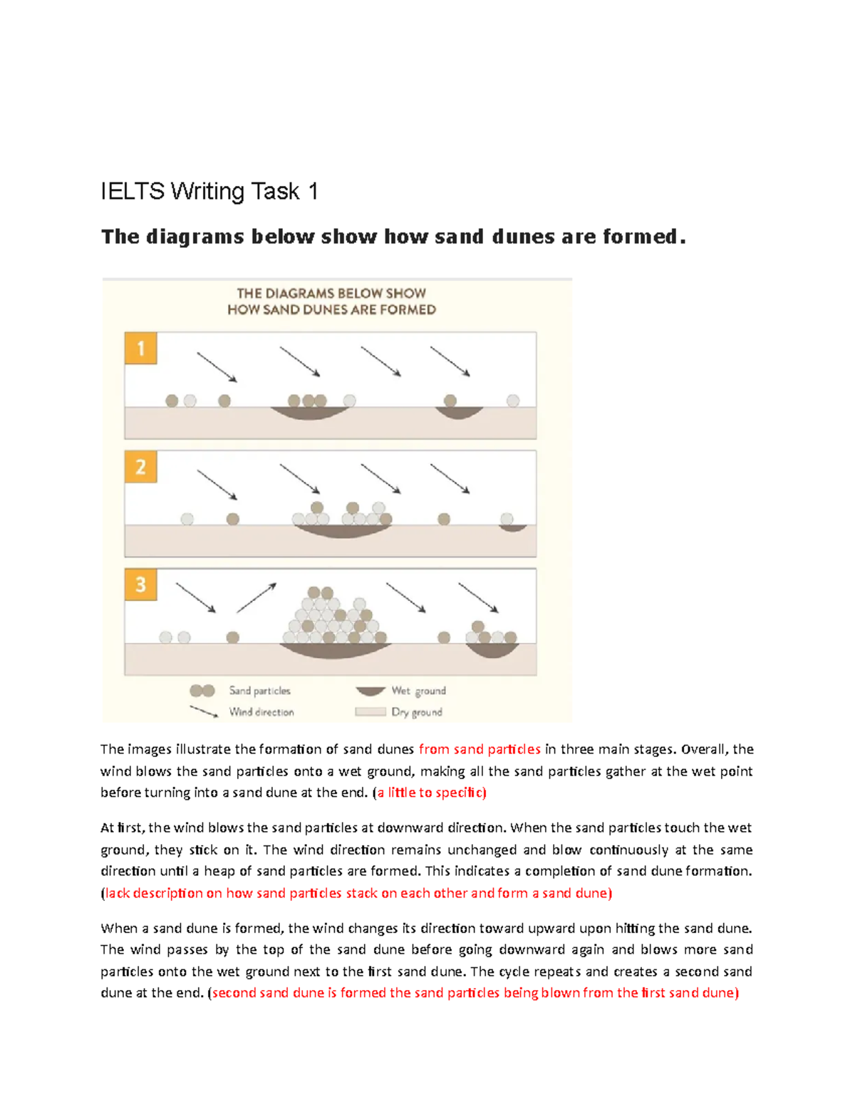 Ielts Writing Task 1 - this is an english subject - IELTS Writing Task ...