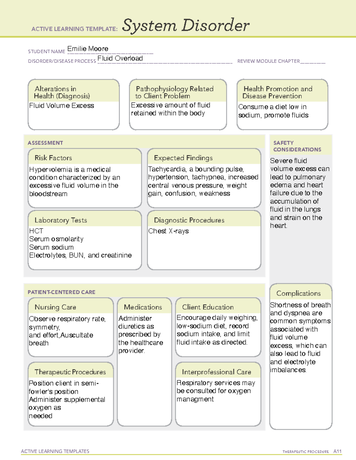 Fluid Overload - ACTIVE LEARNING TEMPLATES THERAPEUTIC PROCEDURE A ...