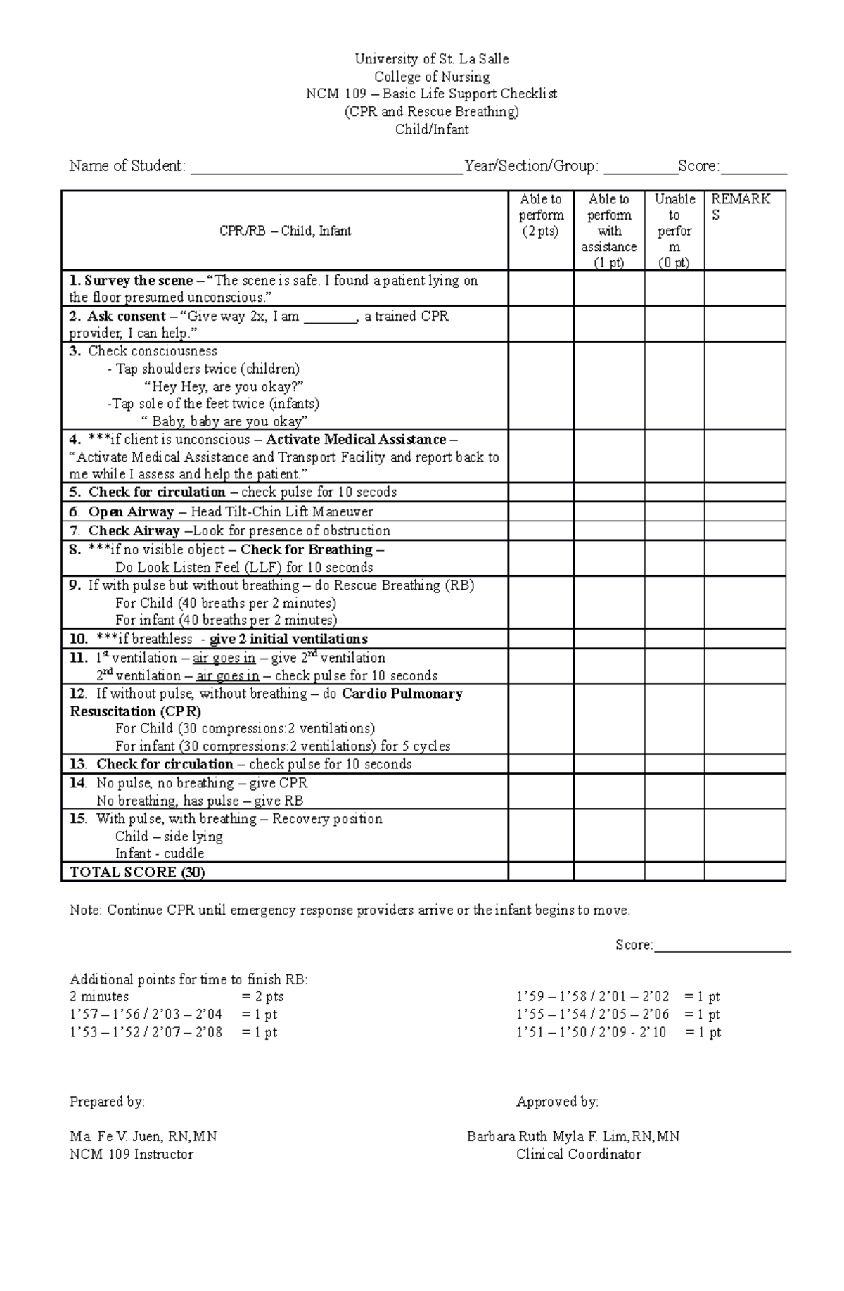 CPR-Checklist - basta - University of St. La Salle College of Nursing ...