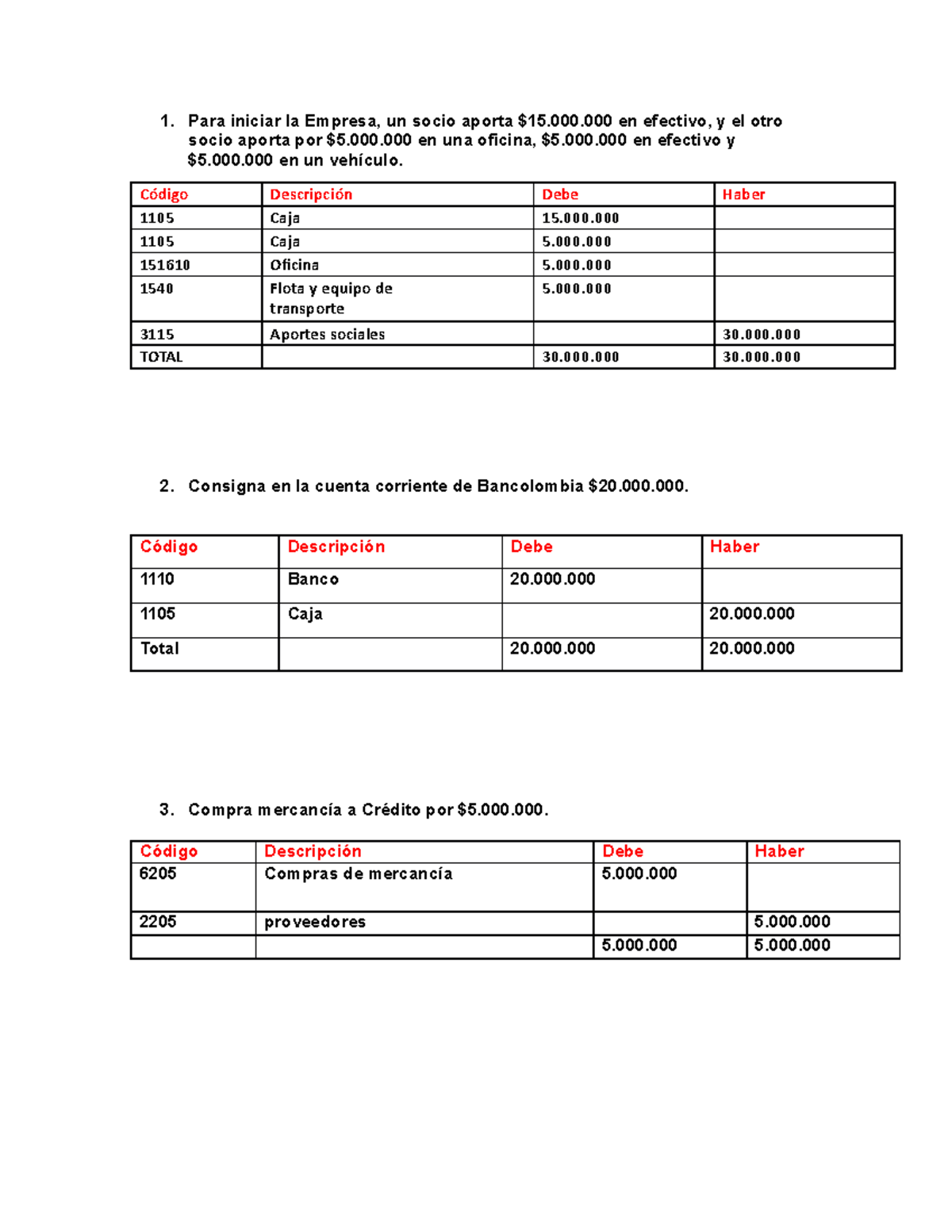 para-iniciar-la-empresa-daniel-castilla-para-iniciar-la-empresa-un