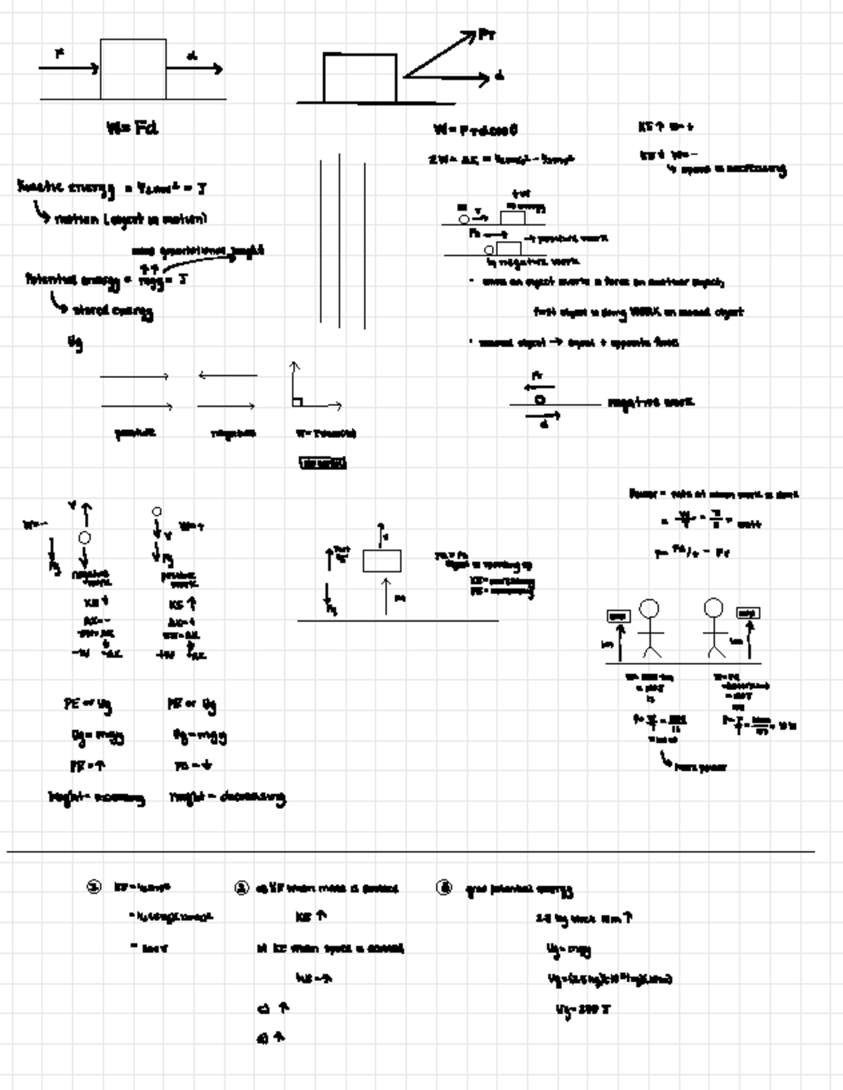 Physics - Work + Momentum and Impulse - Notes plus Practice Problems ...