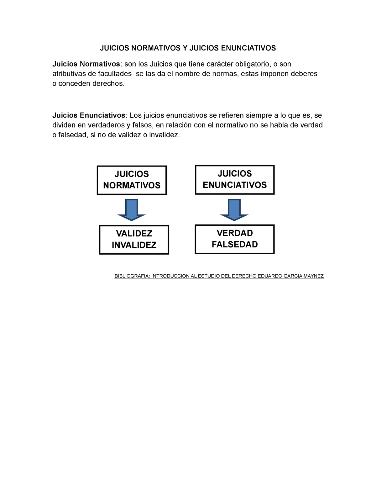 Cuadro Comparativo De Juicios Enunciativos Y Juicio Normativo Hot Sex Porn Sex Picture