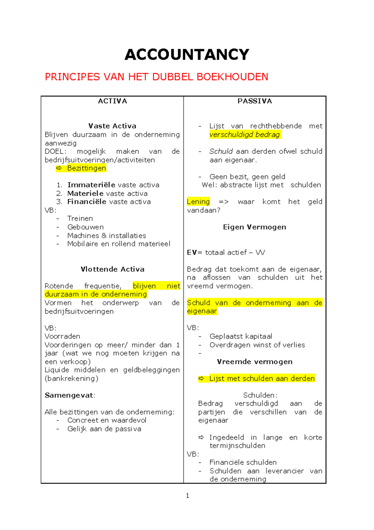 Basisprincipes (automatisch Hersteld) - ACCOUNTANCY PRINCIPES VAN HET ...