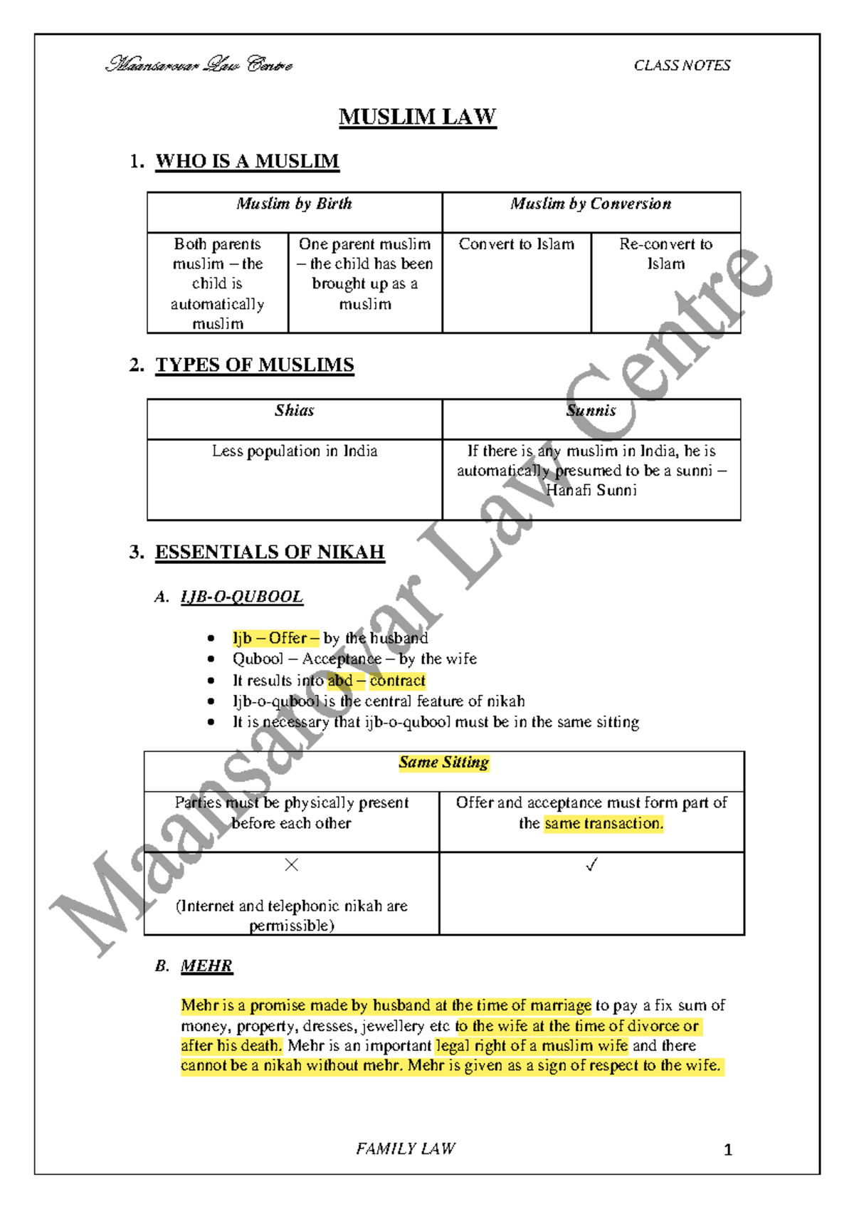 muslim-law-class-1-hindu-marriage-act-1995-muslim-law-1-who-is-a