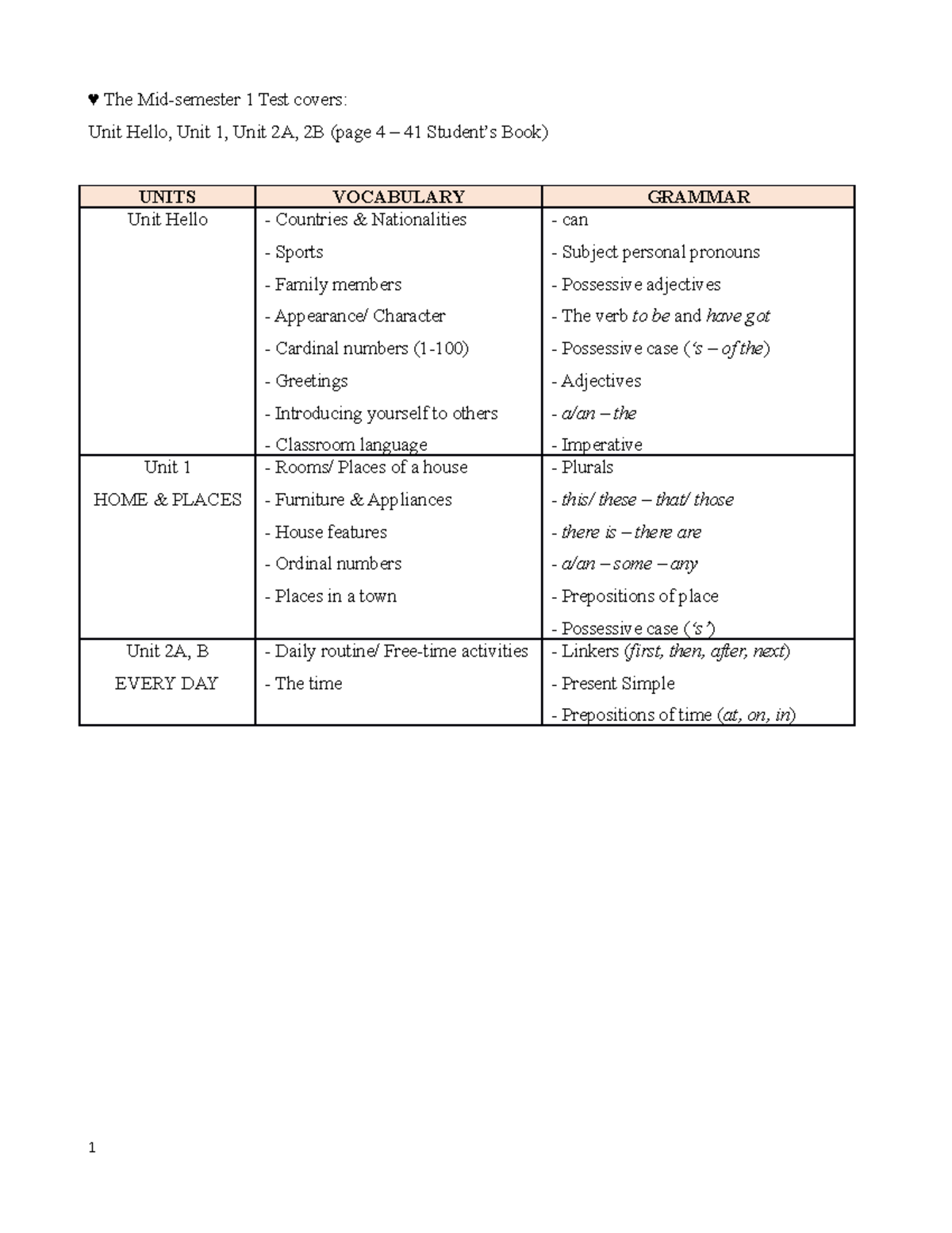 De KT giua HK1 TA6 Right On - ♥ The Mid-semester 1 Test covers: Unit ...