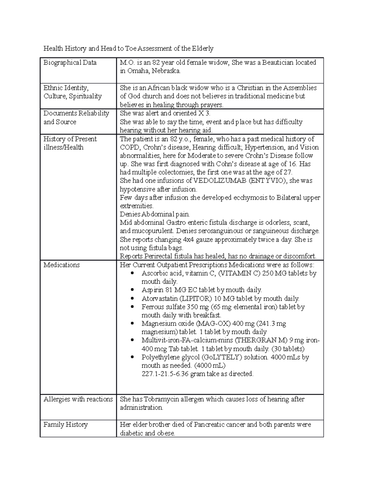 example-head-to-toe-assessment-and-health-history-of-the-elderly