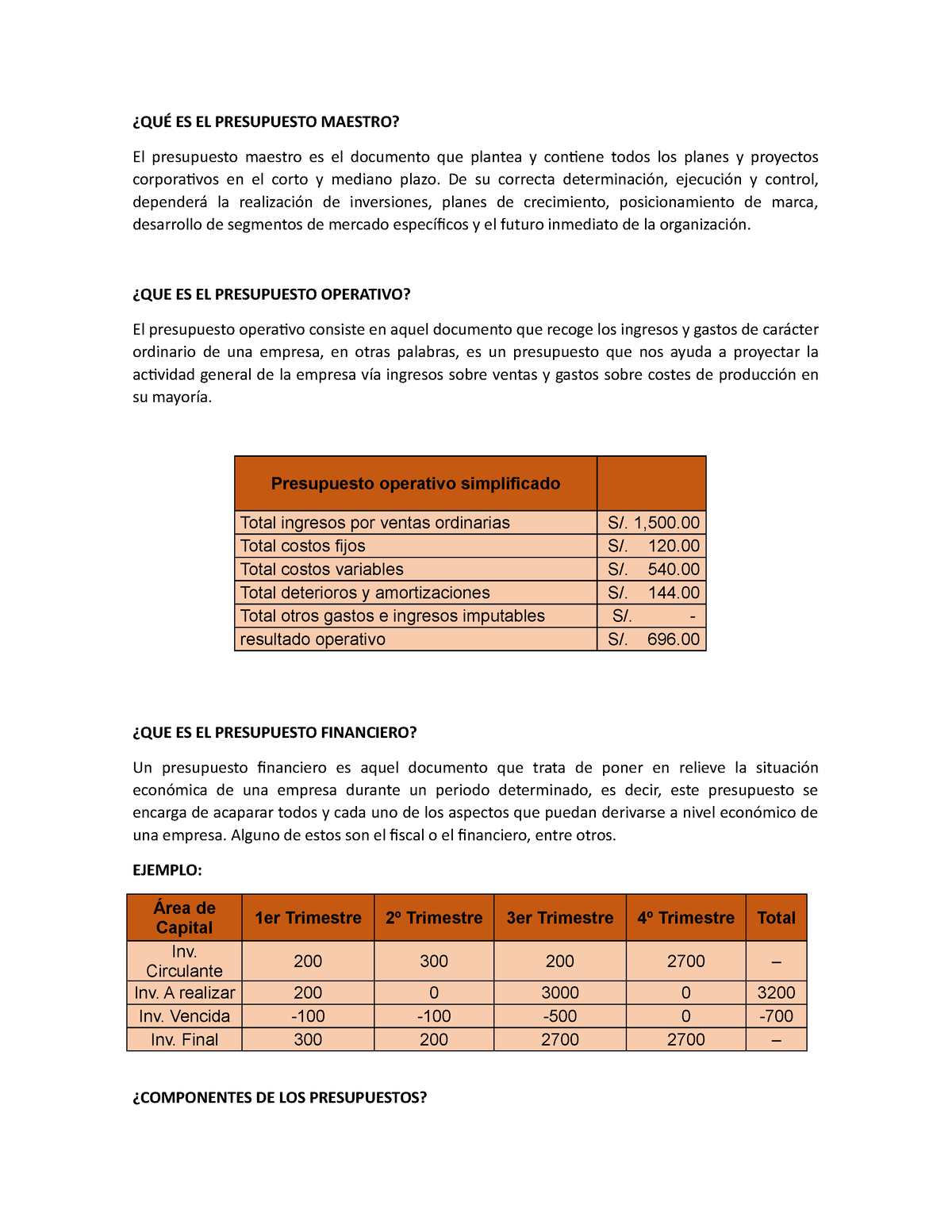 QUÉ ES EL Presupuesto Maestro - ¿QUÉ ES EL PRESUPUESTO MAESTRO? El ...