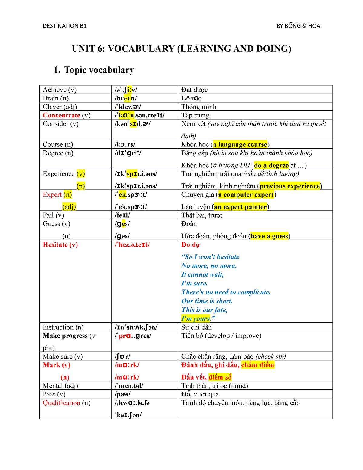 Unit 6 - UNIT 6: VOCABULARY (LEARNING AND DOING) 1. Topic vocabulary ...