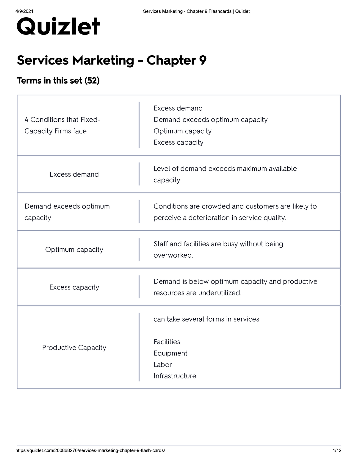 principles of marketing chapter 9 quizlet