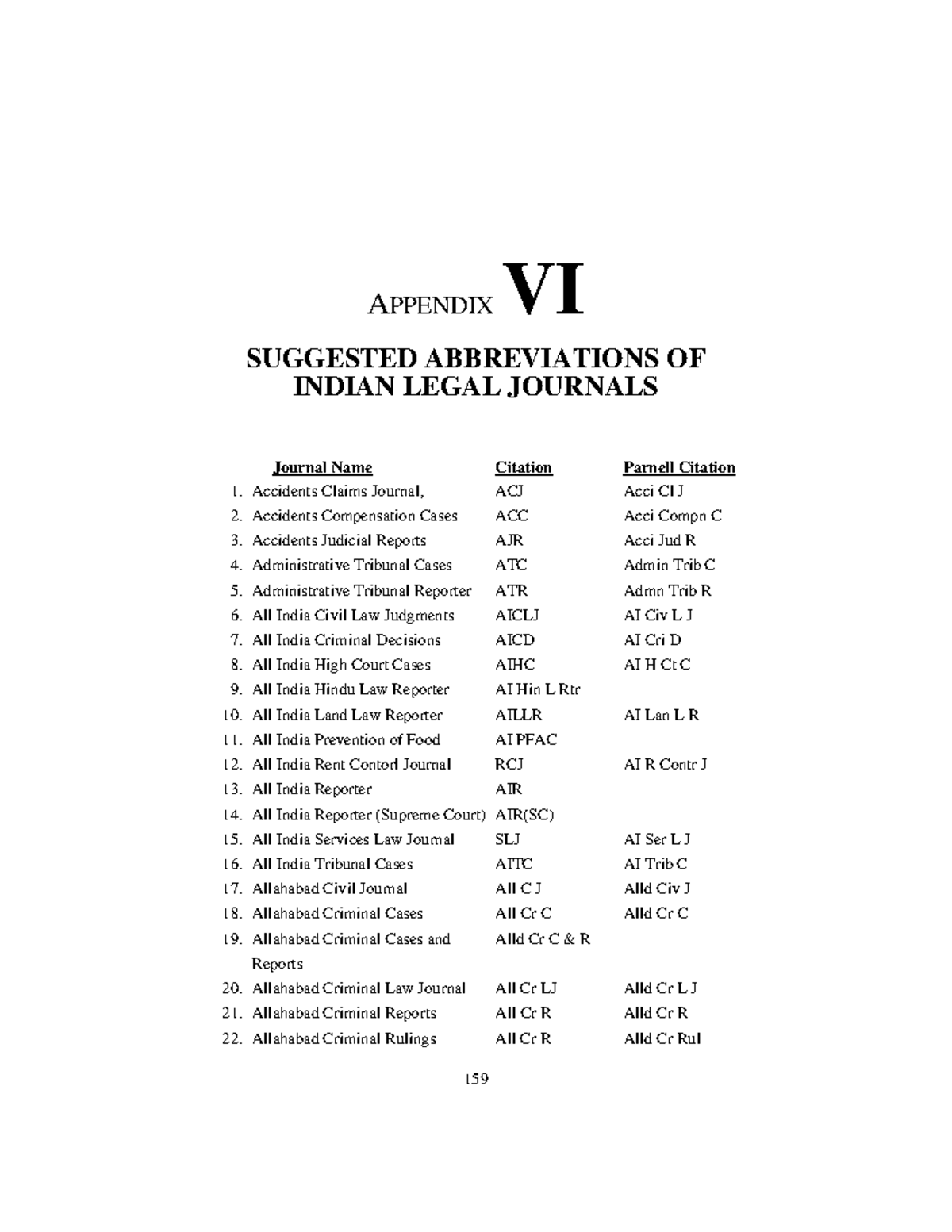 abbreviation-case-law-159-appendix-vi-suggested-abbreviations-of