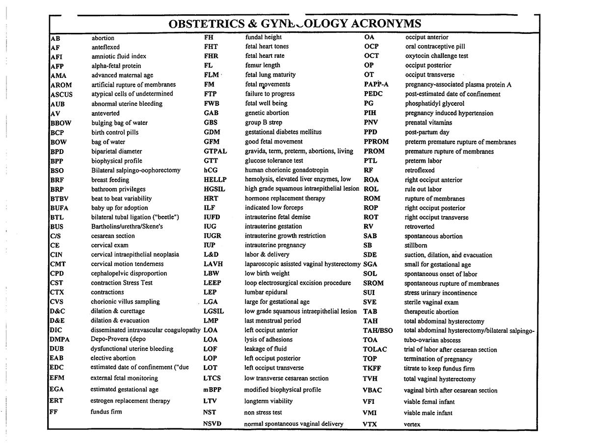 Obstetrics & Gynecology Acronyms - NUR 202 - Studocu