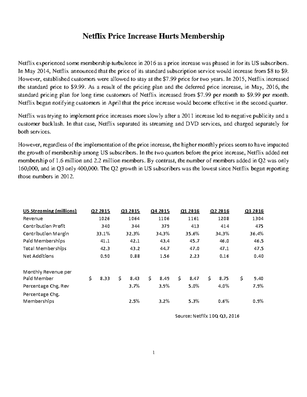 Netflix Pricing - 1 Netflix Price Increase Hurts Membership Netflix