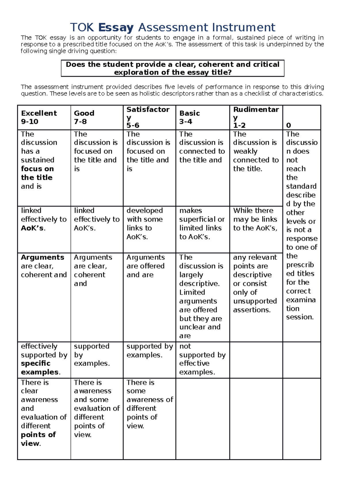 tok essay grader